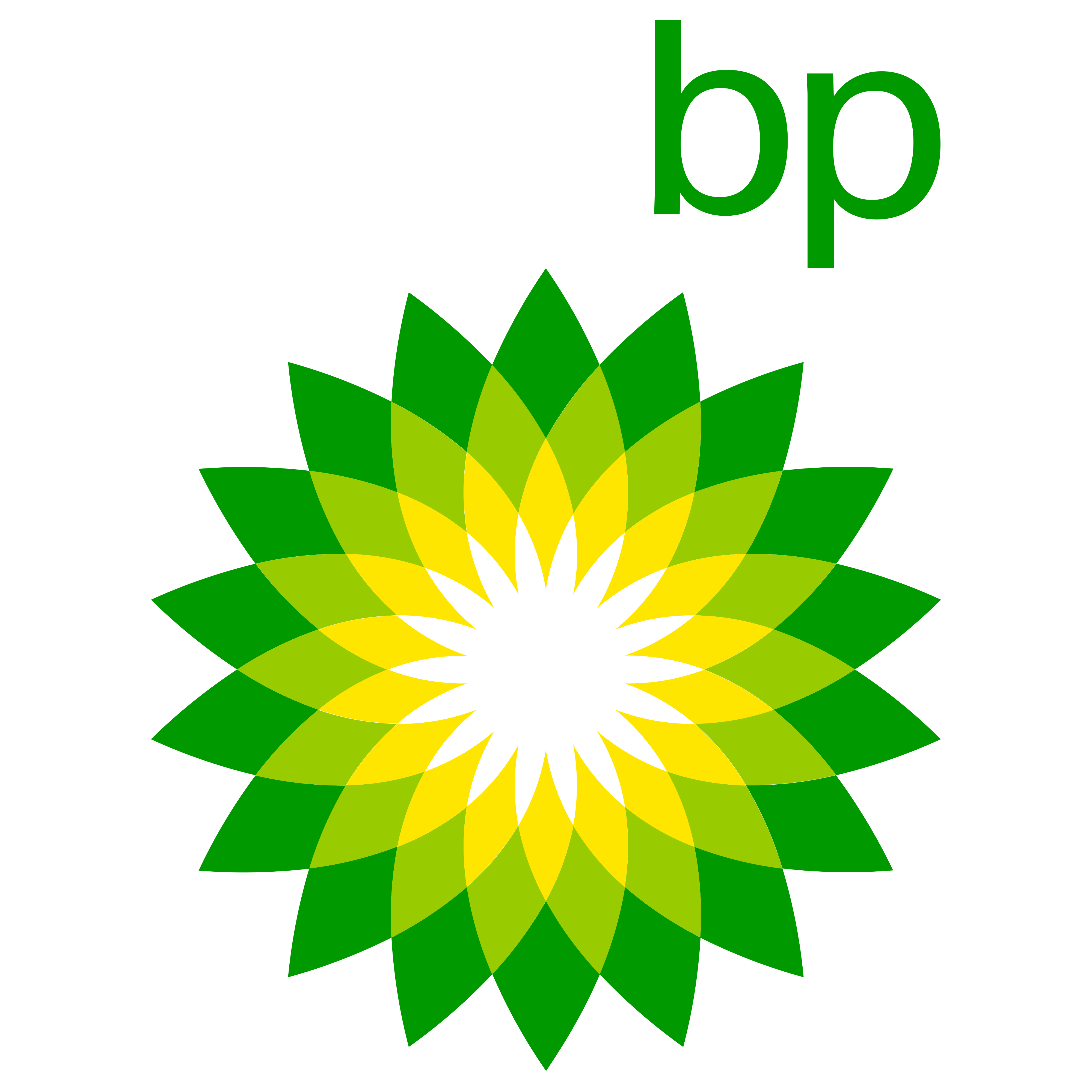 BP