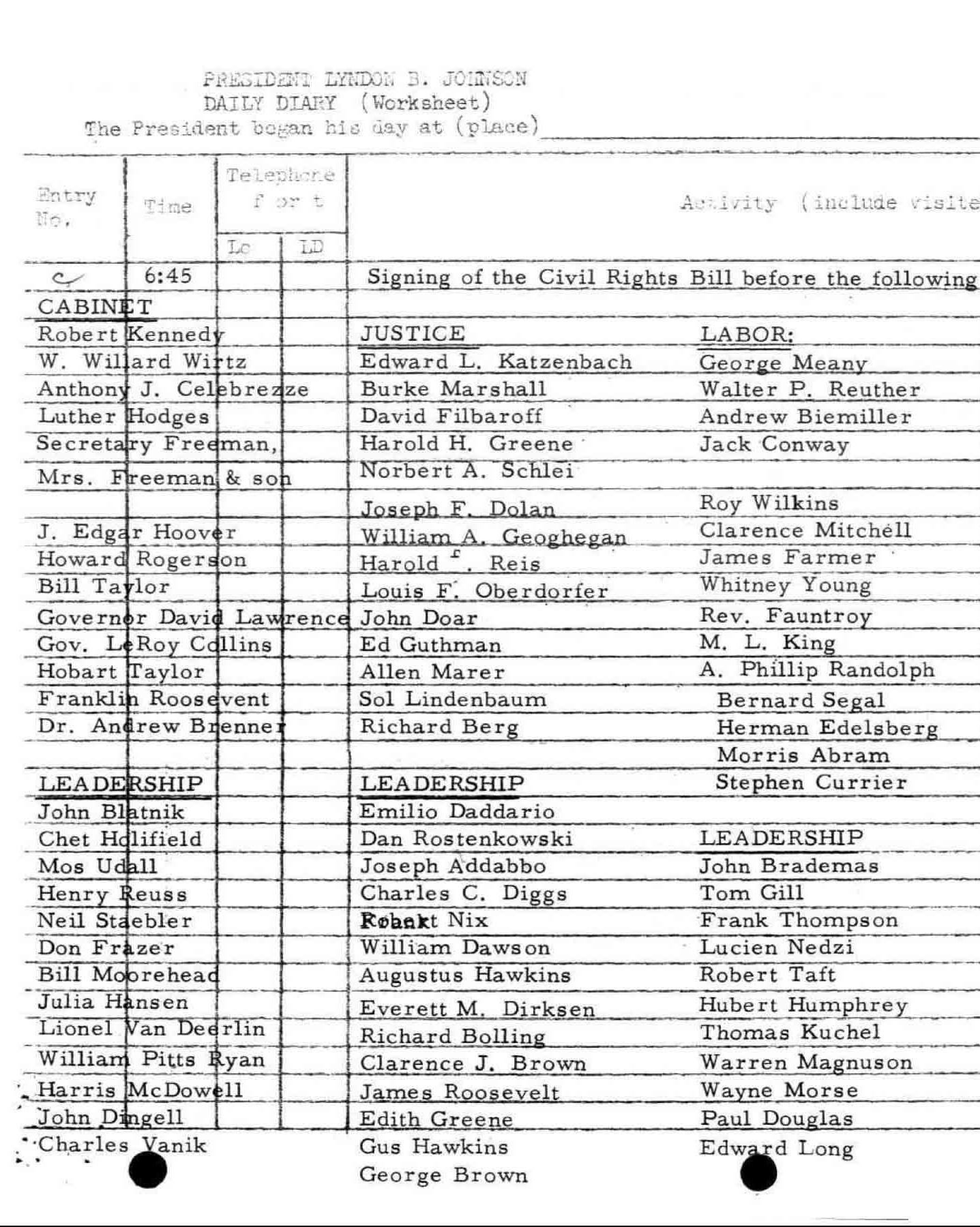 President's Daily Diary, July 2, 1964